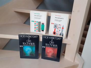 Hoe werkt dat? - Prisma-Technica beschikbaar voor biedingen
