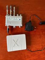 Coax versterker - Technetix FRA-752X (Ziggo gecertificeerd), Audio, Tv en Foto, Nieuw, Ophalen of Verzenden