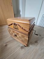 Gramofoon, Ophalen, Gebruikt