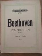 Symphonien BEETHOVEN, Muziek en Instrumenten, Bladmuziek, Gebruikt, Ophalen of Verzenden, Artiest of Componist, Klassiek