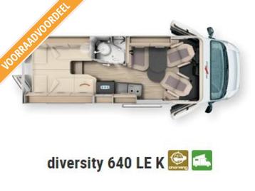Malibu Diversity GT Skyview 640 LE K Malibu voordeelmaand !! beschikbaar voor biedingen