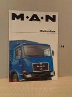 man folder, Ophalen of Verzenden, Zo goed als nieuw, Overige merken