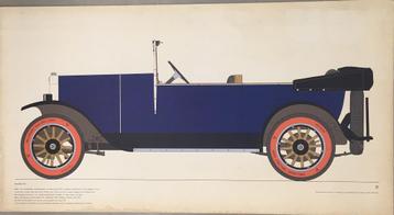 Retro reclame. Trelleborg banden m. Volvo ÖV4 Jakob 94x50 cm beschikbaar voor biedingen