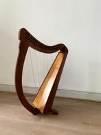Harp (22 snaren), Ophalen, Gebruikt