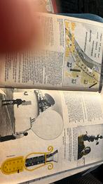 Taptoe 1979 karten artikel en poster artikel het weer KNMI, Ophalen of Verzenden, 1960 tot 1980, Tijdschrift