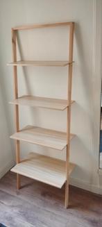 Wandrek, Zo goed als nieuw, Minder dan 25 cm, Minder dan 100 cm, 50 tot 100 cm