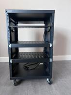 Patchkast 19 inch, Ophalen, Zo goed als nieuw