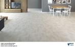 10mm dik Tegel Laminaat Beige Beton Ac-5 Klasse 33, Huis en Inrichting, Stoffering | Vloerbedekking, 75 m² of meer, Beige, Nieuw