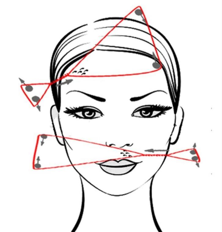 Epileren wenkbrauwen en Ontharen met touwtje, Sieraden, Tassen en Uiterlijk, Uiterlijk | Cosmetica en Make-up, Nieuw, Gehele gezicht