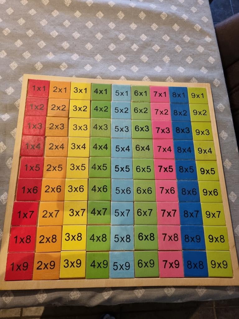 Tel hulp, tafels ,  keer sommen leren, Ophalen of Verzenden