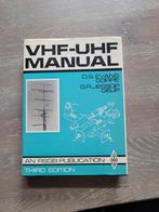 VHF-UHF Manual - Radio Communicatie Handboek, Boeken, Ophalen of Verzenden, Gelezen, Overige onderwerpen, D.S. Evans, G.R. Jessop