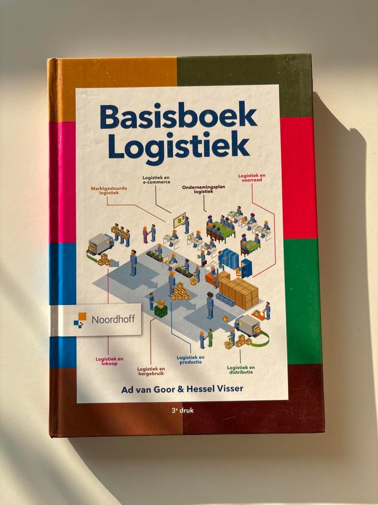 Basisboek Logistiek - Ad van Goor & Hessel Visser, Ophalen of Verzenden, Zo goed als nieuw, Economie en Marketing