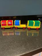 Duplo Trein Set, Ophalen of Verzenden, Zo goed als nieuw, Complete set, Duplo