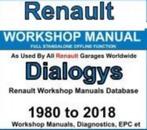 Dialogys 4.72 Alle Renault modellen van 1980-2018 op Stick, Verzenden