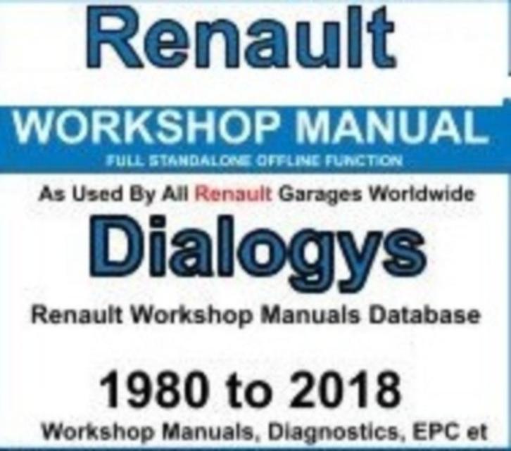 Dialogys 4.72 Alle Renault modellen van 1980-2018 op Stick, Auto diversen, Handleidingen en Instructieboekjes, Verzenden