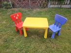 Ikea Kindertafel met 2 stoeltjes, Kinderen en Baby's, Kinderkamer | Tafels en Stoelen, Ophalen, Gebruikt, Tafel(s) en Stoel(en)