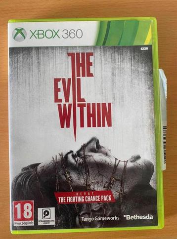 The evil within beschikbaar voor biedingen