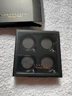Anastasia Beverly Hills Empty 4-Pan Eyeshadow Palette, Ophalen, Nieuw, Ogen, Toebehoren