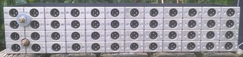 Patchpaneel-Verbindingspaneel 2x 24 in - 2x 24 uit, Muziek en Instrumenten, Kabels en Stekkers, Gebruikt, Speaker of Versterker