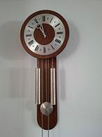 Wandklok, Ophalen, Wandklok