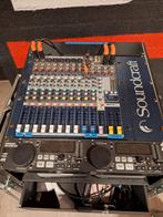 goed staat. incl 2. speakers en standaard, Muziek en Instrumenten, Dj-sets en Draaitafels, Ophalen of Verzenden, Gebruikt, Overige merken