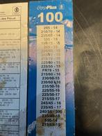 Sneeuwkettingen, Auto diversen, Sneeuwkettingen, Ophalen of Verzenden, Zo goed als nieuw