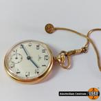 Dugen Pocket Watch, Zo goed als nieuw