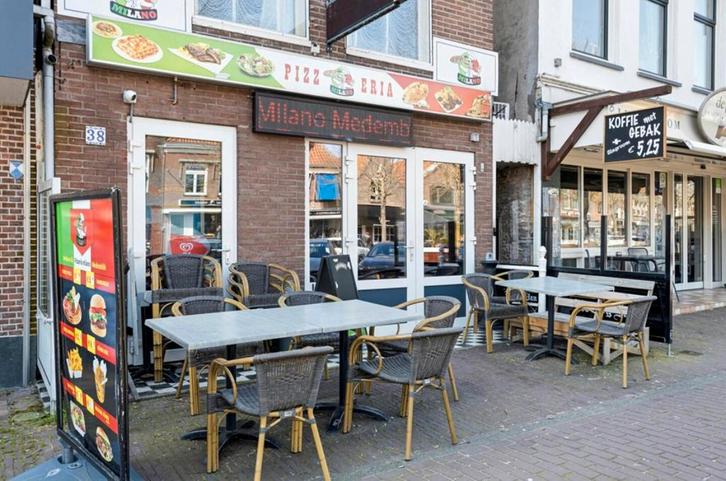 Pizzeria overname, Zakelijke goederen, Exploitaties en Overnames