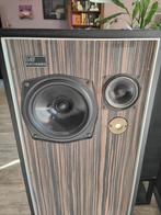 IMF Studio Monitor (SM), Audio, Tv en Foto, Luidsprekers, Overige merken, Nieuw, Ophalen of Verzenden, 120 watt of meer