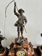 Antieke klok, Ophalen