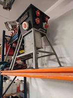 Stroom verdeelkast, Ophalen of Verzenden