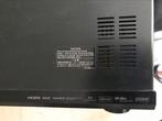 Onkyo DVD receiver DR S501, Computers en Software, Accu's en Batterijen, Ophalen, Zo goed als nieuw