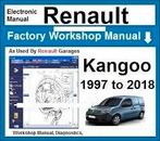 Renault Kangoo Workshop manual Dialogys 4.72 op USB Stick, Verzenden