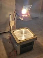 Overhead projector, Ophalen, Overige resoluties