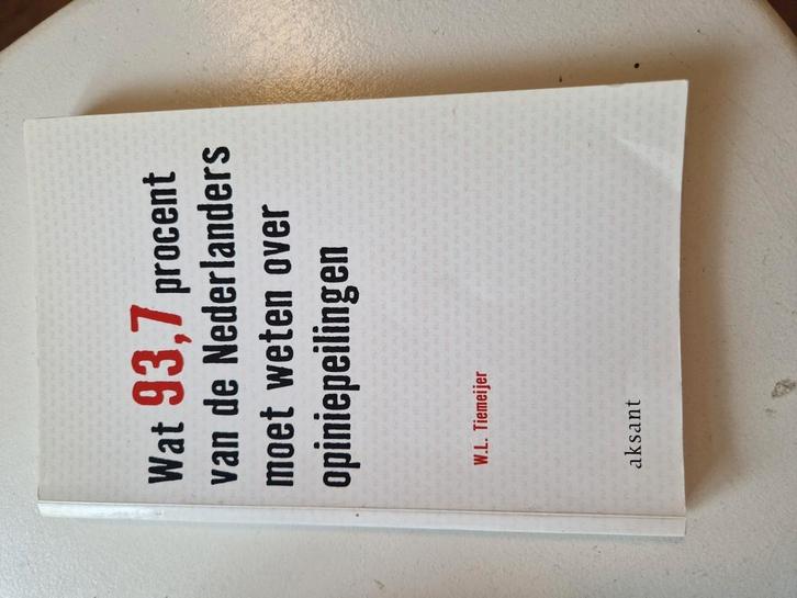 Wat 93.7 procent van de Nederlanders moet weten over opiniep, Boeken, Politiek en Maatschappij, Gelezen, Maatschappij en Samenleving