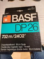 BASF band, Ophalen of Verzenden