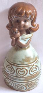 Bel, Ophalen of Verzenden