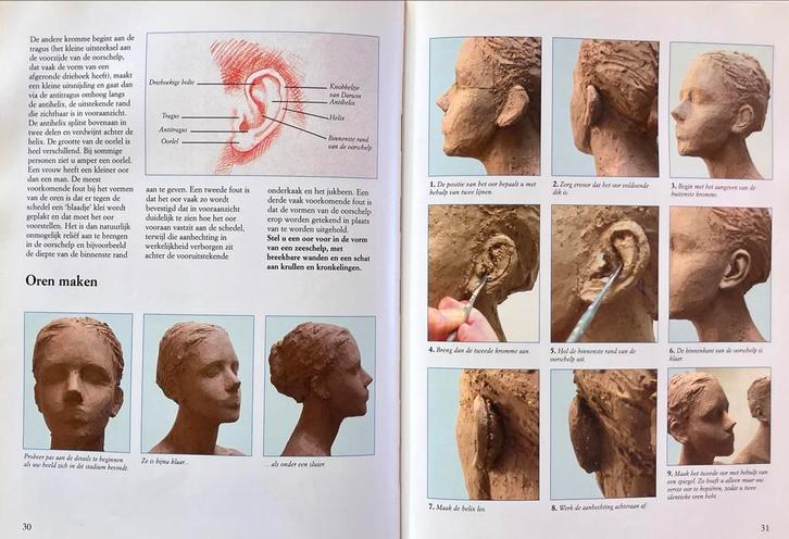 Portret boetseren (klei/keramiek), Boeken, Hobby en Vrije tijd, Gelezen, Kleien en Boetseren, Ophalen of Verzenden