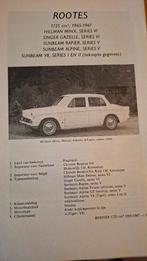 Rootes handleiding 1725 cm3 1965-1967, Verzenden