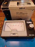 Vossenmeter, Telecommunicatie, Zenders en Ontvangers, Ophalen