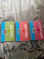 Noordhoff Pocket Wiskunde, Biologie & Literatuur, Ophalen of Verzenden, Zo goed als nieuw, Niet van toepassing