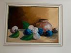 Schilderij, Ophalen