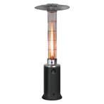 HEATERS | Verwarmingen en KACHELS TE HUUR!, Ophalen, Nieuw, Overige