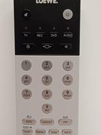 Loewe 89950A15 assist 2 nieuw / 251, Ophalen of Verzenden, Nieuw, Origineel