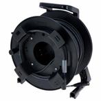 cat6  shielded utp haspel 75 mtr, Info@anduril-cables.nl, Ophalen of Verzenden, Zo goed als nieuw, Anduril Cables