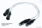 'The Crystal Clear XLR' audiophile interlink van ChrisCables, Verzenden, Nieuw, 3451HB/44, Interlink-kabel
