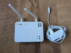 APS ECU-B monitoring, Ophalen, Zo goed als nieuw