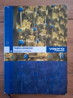 Tabellenboek niveau 1, 2 en 3 Vapro, Boeken, Ophalen of Verzenden, Gelezen, Overige niveaus