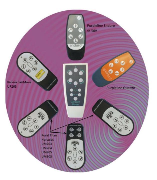Mover afstandsbediening Enduro mover, Purpleline mover, Ego, Caravans en Kamperen, Kampeeraccessoires, Nieuw, Ophalen of Verzenden