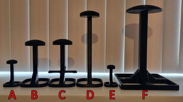 Standaard voor schaalmodel 1:5, 1:4, 1:2 en zelfs 1:1 helmen, Verzamelen, Automerken, Motoren en Formule 1, Nieuw, Formule 1, Ophalen of Verzenden